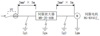 三菱伺服驅(qū)動器MR-JE-B漏電斷路器該怎么選定? 三菱伺服驅(qū)動器MR-JE-B漏電斷路器該怎么選定?