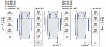 三菱PLC485通訊模塊老是被燒壞，怎么解決？