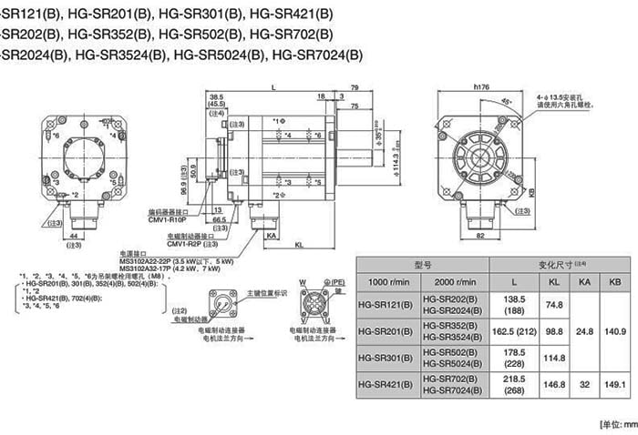 三菱伺服電機HG-SR102BKG1H1安裝尺寸 三菱伺服電機HG-SR102BKG1H1安裝尺寸