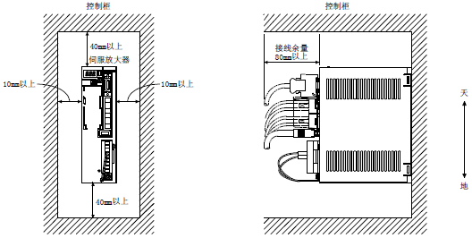 三菱伺服器放大器 三菱伺服器放大器
