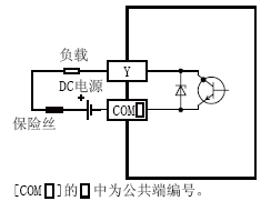 三菱PLC輸入回路結構圖 三菱PLC輸入回路結構圖