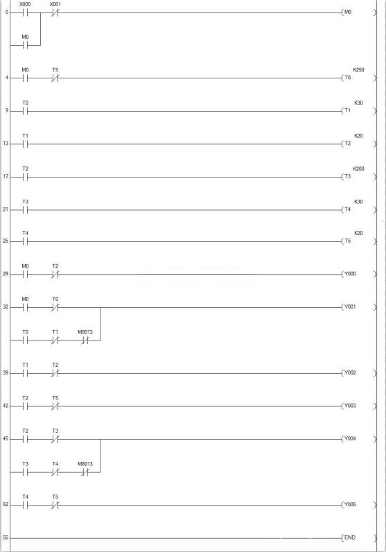 三菱PLC交通訊號(hào)燈應(yīng)用